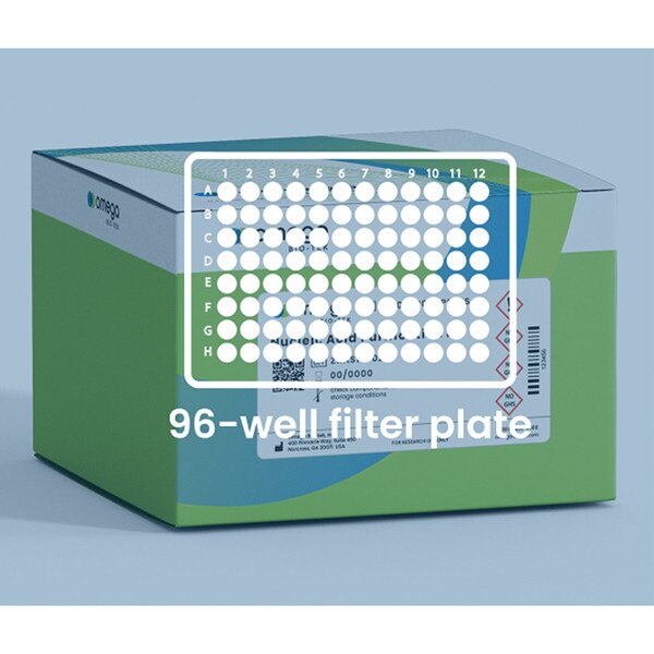 E-Z 96® Plant DNA DS Kit